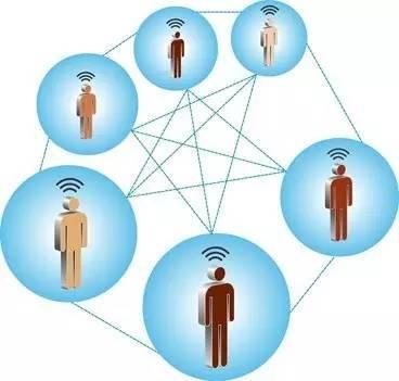 蟻群智慧 仿生算法如何重塑網(wǎng)絡(luò)通信效率