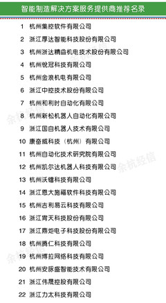 首批推薦！余杭區公布49家智能工廠解決方案服務公司名單，加速產業智能化升級
