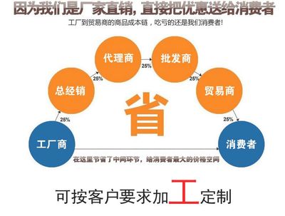 智能創新，品味傳承——大理市智能刀削面機器人引領餐飲新潮流